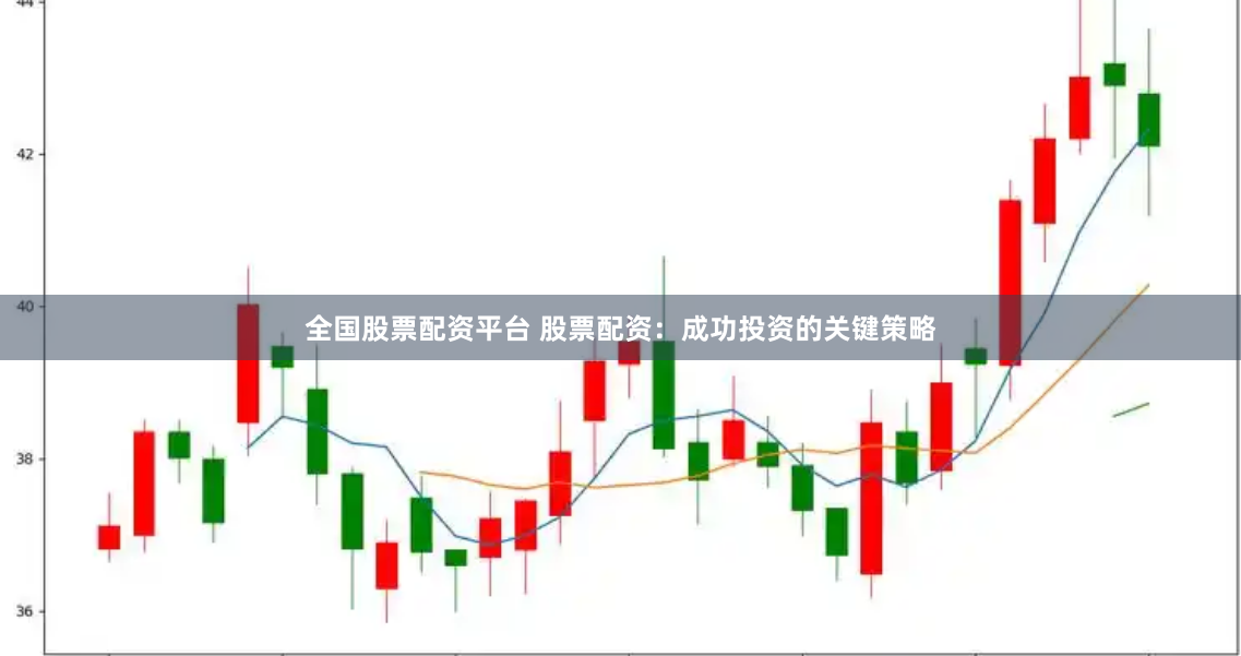 全国股票配资平台 股票配资：成功投资的关键策略